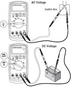 Fluke 88v multimeter measuring setup of Ac & dc voltage 