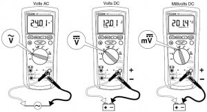 Measurement set-up of Ac & Dc voltage with Fluke 1587 multimeter