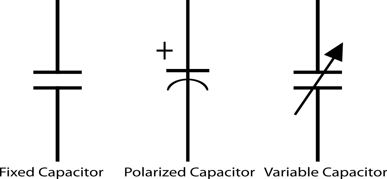 Capacitors: Symbols and Markings – Analyse A Meter