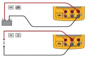 Measurement set up of electrical parameters with Fluke 754 calibrator