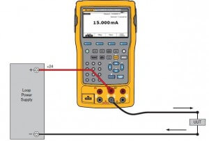 Source set-up of 4 to 20 mA transmitter using Fluke 754 calibrator