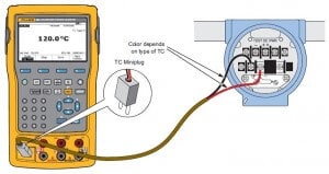 Measurement set-up of Temperature using Thermocouple with Fluke 754 calibrator