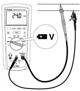 Measurement set-up of voltage using fluke 1507 tester