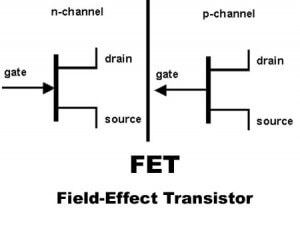 fet channels image