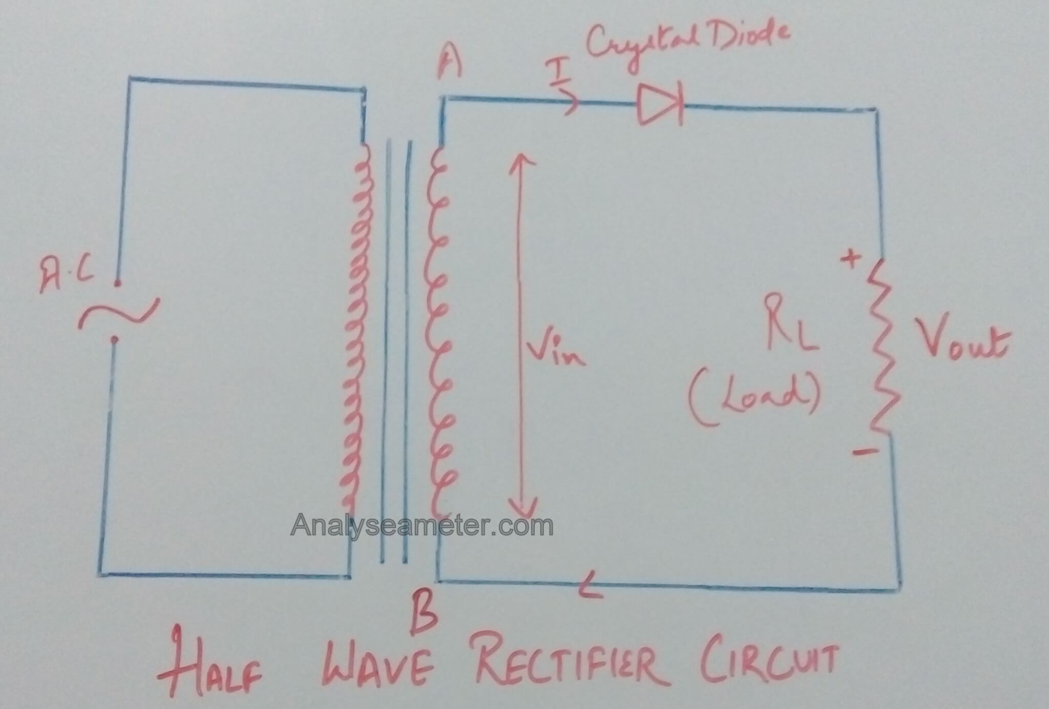 Half Wave Rectifier with Circuit Diagram and Working Guide