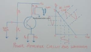 Power amplifier circuit image