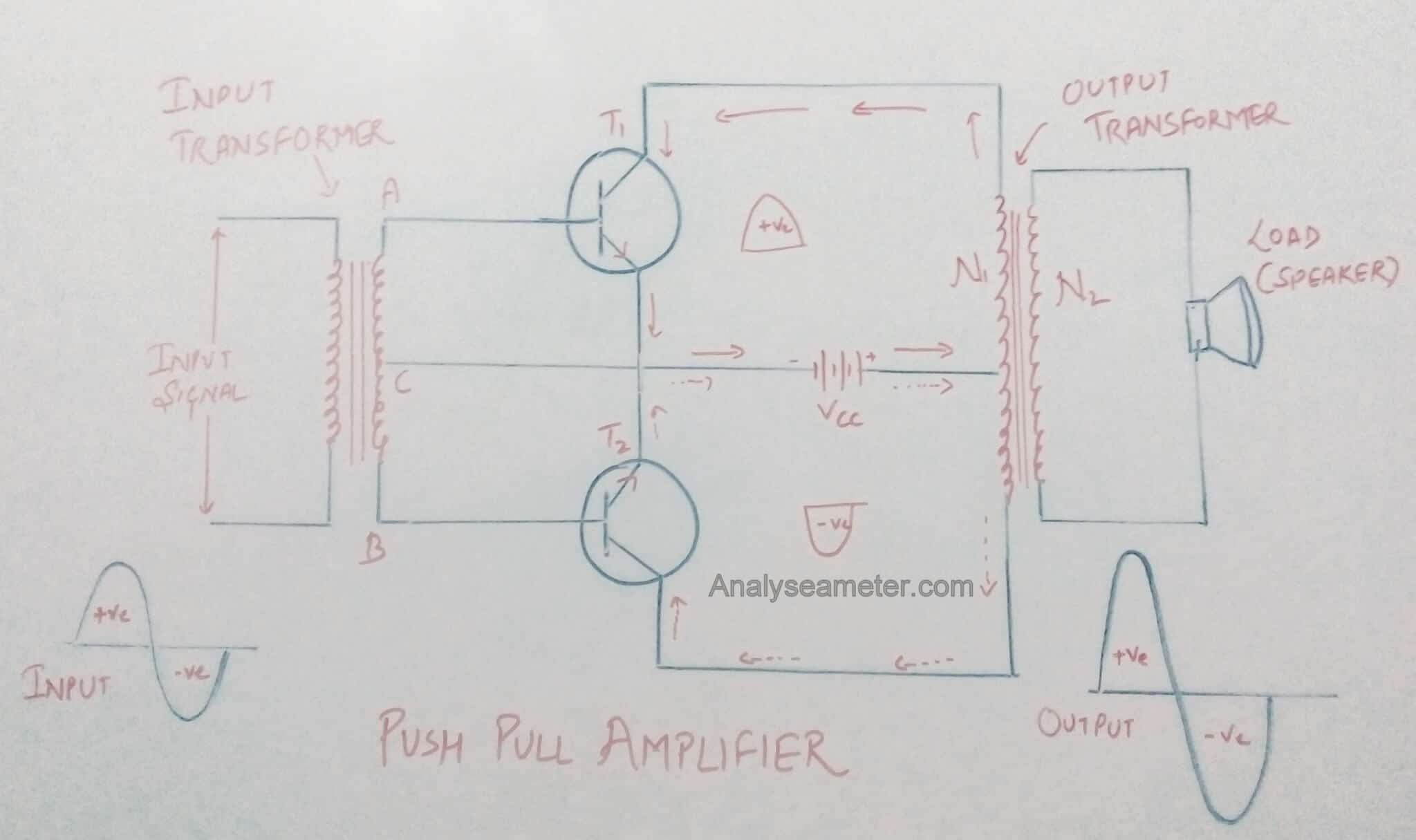 Basic Amplifier Circuit Pdf Free