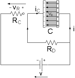 Discharging of capacitor