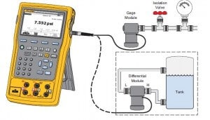 Measurement set up of pressure with Fluke 754 calibrator
