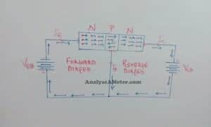 NPN transistor working diagram