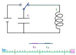LC oscillator image