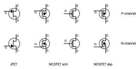 MOSFETS symbols image
