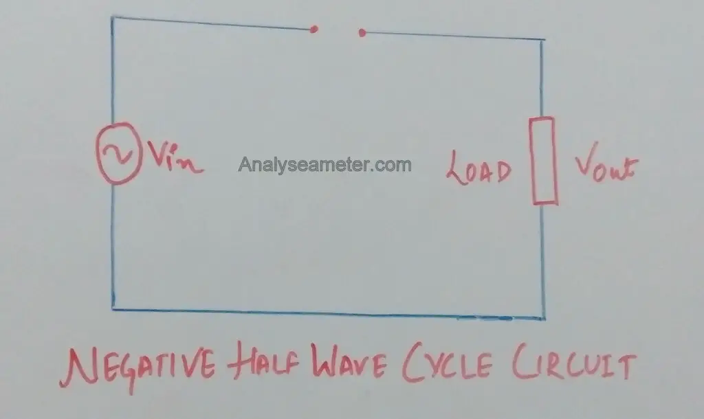 Negative Half wave cycle circuit image
