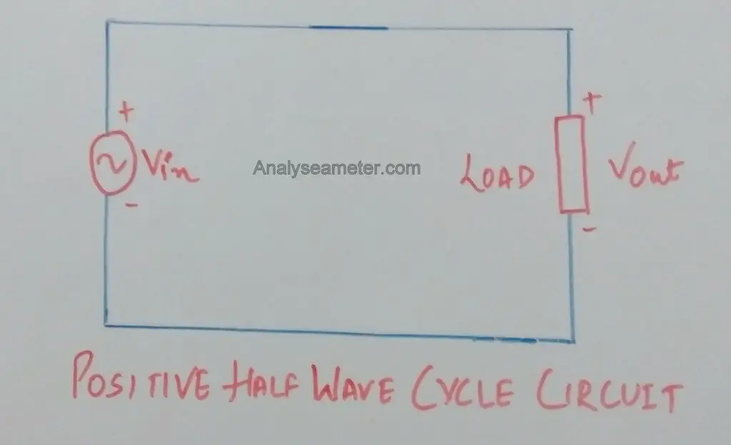 Positive Half wave cycle circuit image