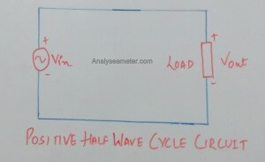Positive Half wave cycle circuit image