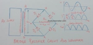 Bridge Rectifier circuit image