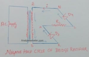 Negative half cycle of bridge rectifier image