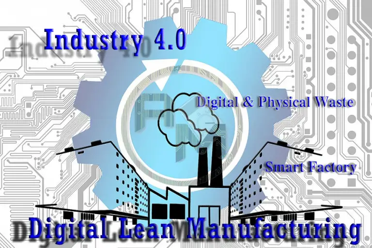 Lean Production/ Lean Manufacturing Systems for Industry 4.0